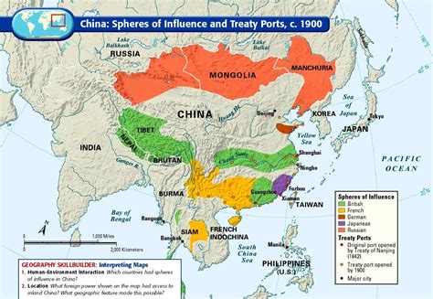 what are the european powers looking to do to china